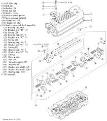 4.3 out of 5 stars 930. Bunker Hill Security Camera Wiring Diagram Diagram Stream
