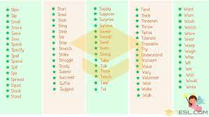 Verb A Quick Guide To Mastering English Verbs With Examples 7esl English Verbs Verb Examples Verb