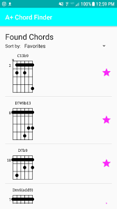 Notice that aaug7 are identical with a7+5. A Chord Finder For Android Apk Download