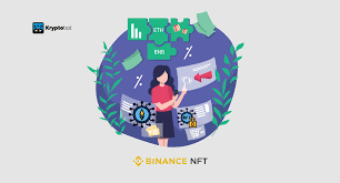 Ile Kosztuje Stworzenie Nft Na Binance