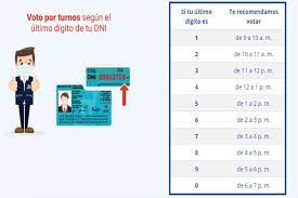 Off side onpe link elecciones 2021: Onpe Recomienda Votar En Estos Horarios Segun El Ultimo Digito De Tu Dni Diario Expreso Diario Expreso