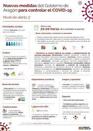 02/04/2020 06:00actualizado a 02/04/2020 10:36. Nuevas Medidas Del Gobierno De Aragon Frente A La Covid 19