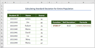 How To Calculate Average And Standard Deviation In Excel Exceldemy