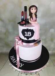 Makeup birthday cake makeup birthday cake cakecentral. 15 Makeup Cakes Ideas Make Up Cake Cupcake Cakes Birthday Cake Kids