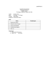 Keputusan mesyuarat jawatankuasa sebutharga keputusan mesyuarat jawatankuasa sebut harga bil. Senarai Kehadiran Mesyuarat