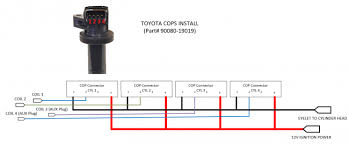 Testing the ignition coil and the igniter (ignition control module) is not hard. Toyota Ignition Coil Wiring Diagram Voice Coil Wiring Diagram 15 M512d4 Seniorsclub It Electrical Embryo Electrical Embryo Hazzart It How To Replace Ignition Coils For 2002 Toyota Camry Le V6