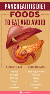 Pancreatitis Diet Foods To Eat Avoid And Lifestyle To Follow In 2020 Pancreatitis Diet Pancreatic Diet Recipes Liver Diet
