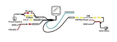They will corrode over time. 2018 Backup Rear View Camera Wiring Installation Guide Reverse Diy Car Blog