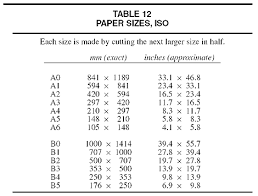 Paper Sizes Iso Barrons Dictionary Allbusiness Com