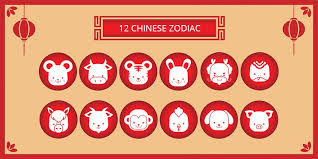 Chinese Zodiac Calculator Free Tools For Checking Your