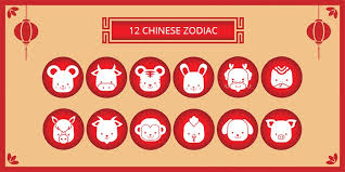 Chinese Zodiac Calculator Free Tools For Checking Your