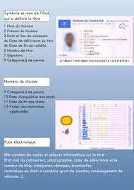We did not find results for: Saint Martin Tout Savoir Sur Le Nouveau Permis De Conduire