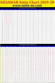 Sattaking Charminarleaknumber Profile Pinterest .kuber satta,,satta king chart,satta king,sattaking, सट्टा किंग,,satta result, sattaking, satta king up, satta king 2020 klayan ratan khatri satta kalyan chart record milan chart old satta chart top gusser satta king 2020 ka pura record. sattaking charminarleaknumber