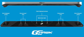 The gcquad delivers unprecedented ball and club performance data as well as a spectrum of professional features in a compact, ergonomic design. Par2pro S Online Golf Simulator Analyzer Superstore Foresight Sports Gcquad Fsx2020 Usa Only