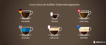 6 Internationale Kaffeevarianten Wir Feiern Den Tag Des Kaffees Https Www Kaffee Miete De Tipp 16 09 Tag Des Kaffees 2 Tag Des Kaffees Kaffee Filterkaffee