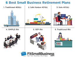 6 Best Small Business Retirement Plans 2018