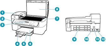 Now, follow the instructions until you see the list of all available wireless networks nearby. Https Www Sohosoftware Net Hp Hp Officejet Hp Officejet J5700 Hp Officejet J5700 User Guide Macintosh Pdf