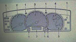 Toyota vehicle intrusion protection system indicator light 2003 my corolla_u (om12744u) 3 power rear view mirror control switches 16. Toyota Corolla Dashboard Warning Lights Symbols What They Mean E120 E130 Youtube