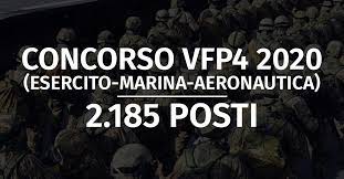 Nel simulatore vengono prontamente aggiunte tutte le banche dati ufficiali, appena sono disponibili. Concorso 2 185 Vfp4 2020 Esercito Marina Aeronautica Banca Dati