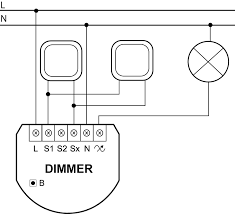 It covers using a standard switch or a roller. Dimmer 2 Light Controller Fibaro Manuals
