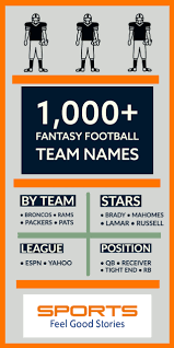 Funny Fantasy Football Team Names 2020 Clever Good And Best Football Team Names Fantasy Football Fantasy Team Names