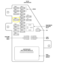 08 Avenger Fuse Box Wiring Diagrams