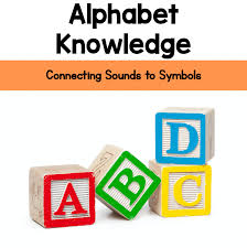 There are several characteristics of letters that are important for teachers to know when teaching reading and spelling1,3,7: How To Teach Reading Sarah S Teaching Snippets