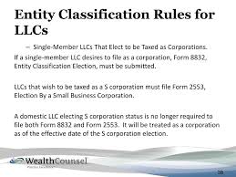 Let's cover advantages and disadvantages of a corporation. Ppt Cracking The Income Tax Code For Llcs And Trusts Powerpoint Presentation Id 5183658