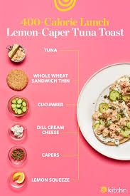 Five Easy Lunches Under 400 Calories That Start With A Can Of Tuna Healthy Work Snacks Healthy Snacks Healthy Diet Snacks