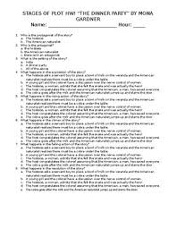 The dinner party takes place in the 1940s, in india inside the house of the colonel official and his wife. The Dinner Party Questions Worksheets Teaching Resources Tpt