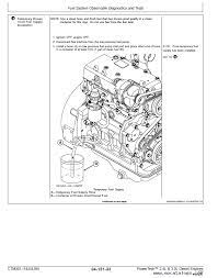 Most john deere lawn mowers are equipped with an electric pto (power take off). John Deere Powertech 2 4l 3 0l Diesel Engines Ctm301