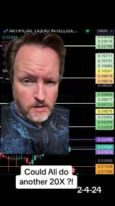 #ali #aletheaai