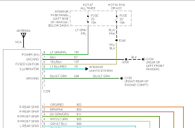 To view other wiring information click here. 1995 Ford F150 Radio Wiring Diagram Wiring Diagram Var Pace Dismiss Pace Dismiss Aziendadono It