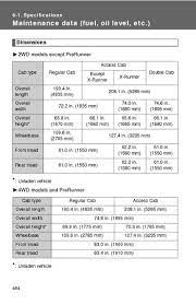 Premium engine performance requires a premium oil filter. 2011 Toyota Tacoma Specifications Pdf Manual 34 Pages