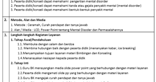 Silabus dan rpp tingkat sd/mi 2. Rpl Bk 1 Lembar Untuk Sma Smk Kelas 10 11 12 Bimbingan Konseling