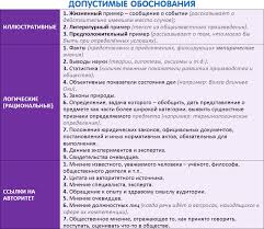 Https Xn 80aff1fya Xn P1ai News Esse 2019 06 02 98