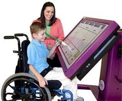L Interet De L Ecran Interactif Dans L Accompagnement Du Handicap Special Education Classroom Education Special Education