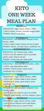 1200 Calorie Diet Plan Dietexercise One Week Meal Plan Keto Diet Plan Keto Diet Recipes