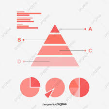 Progressive Coral Color Triangular Data Business Chart Disc