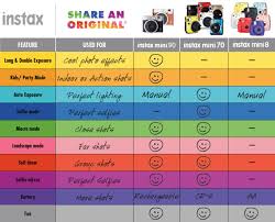 Instax Mini 70 Instax Photography Fujifilm Usa