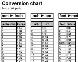 Kitchen Equivalent Measurement Conversion Chart Mason Jar Etsy Measurement Conversion Chart Conversion Chart Mason Jar Gift Tags