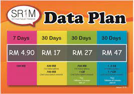 Maxis brands its prepaid service as i arrived in malaysia overland from brunei, with my first stop being kota kinabalu. Ada Sim Kad 1malaysia Pula Ini 10 Perkara Yang Kami Jumpa Di Laman Web Sr1m