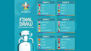 Uefa Euro 2020 Group Stage Draw Euro Belgium Poland