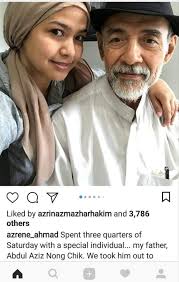 Mimpi melihat ikan emas : Ini Lah Dia Bekas Suami Kak Ros Berita Mimpi Dnd Ghoib Facebook