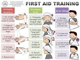 This ashi basic first aid version 8.0 student book is solely intended to facilitate certification in an ashi basic first aid training class. Basic First Aid Course The Y Guide