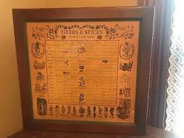 Vtg 1965 Three Mountaineers Wooden Herb Spice Chart