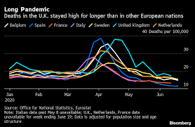 It was first identified in december 2019 in wuhan,. U S Cases Up 1 9 California S 2nd Deadliest Day Virus Update Bloomberg