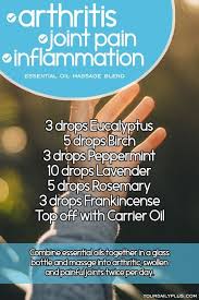 Pin On Arthritis