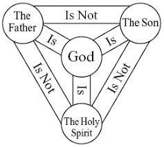 The Original Fidget Spinner Dankmemes
