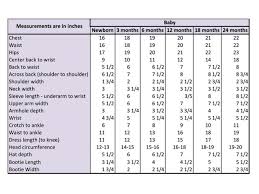 11 Cogent Crochet Size Chart For Babies